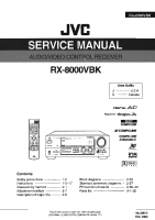 JVC RX-8000-VBK-Service-Manual